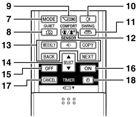 DAIKIN FNA-A - Remote Controller - 3