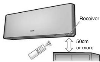 DAIKIN FNA-A - Remote Controller - 1
