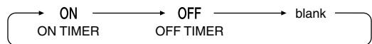 DAIKIN FNA-A - Setting mode - 3
