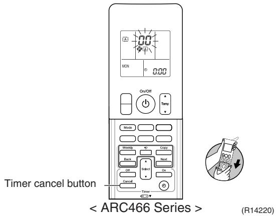 DAIKIN FNA-A - Check Method 1 - 1