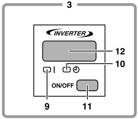 DAIKIN FNA-A - Indoor Unit - 2