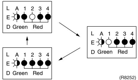 DAIKIN FNA-A - Example - 1