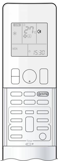 DAIKIN FNA-A - Adjusting the Airflow Direction and Rate - 1