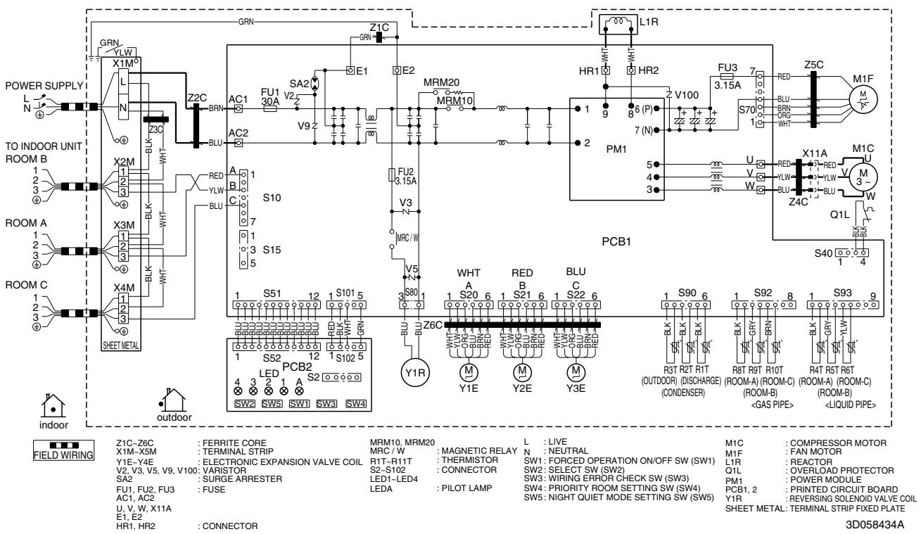 DAIKIN FNA-A - Heat Pump - 2