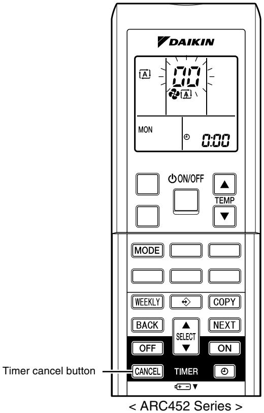 DAIKIN FNA-A - Check Method 1 - 1