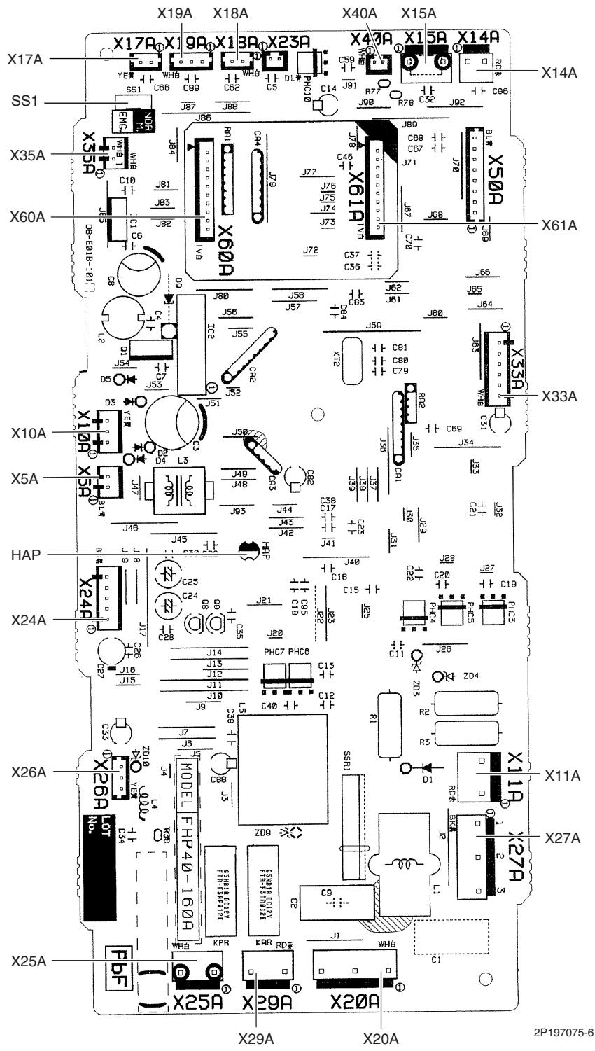 DAIKIN FNA-A - PCB Detail - 1