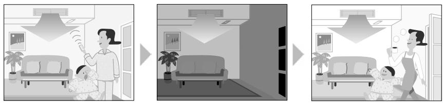 DAIKIN FNA-A - End of Function - 3