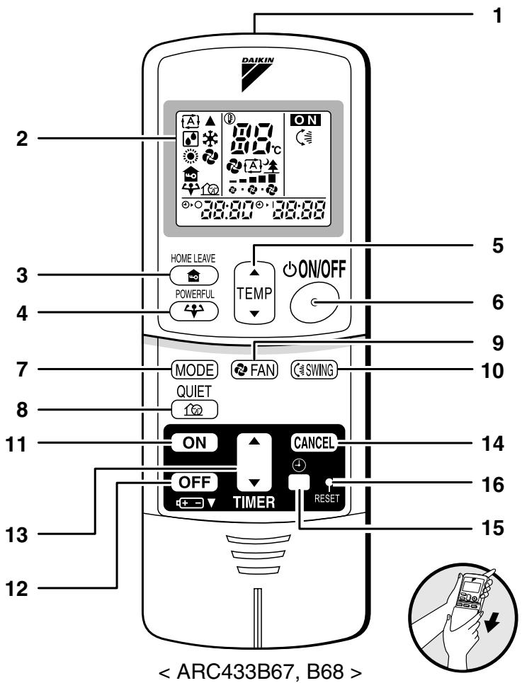 DAIKIN FNA-A - Remote Controller - 1