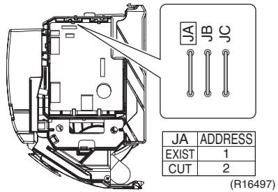 DAIKIN FNA-A - Wall Mounted Type - 2