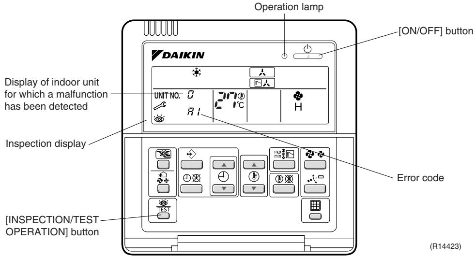DAIKIN FNA-A - BRC1D528 - 1
