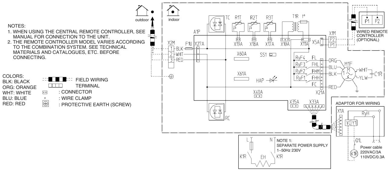 DAIKIN FNA-A - FDBQ25B8V1 - 1
