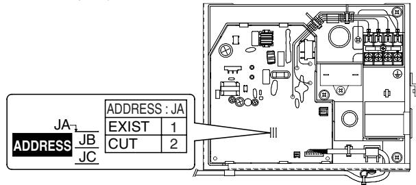 DAIKIN FNA-A - FVXS Series - 4