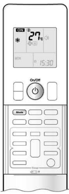DAIKIN FNA-A - AUTO · DRY · COOL · HEAT · FAN Operation - 1