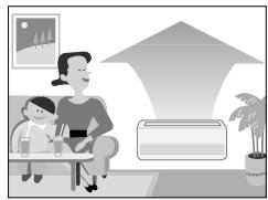 DAIKIN FNA-A - Every day before you leave the house... - 3