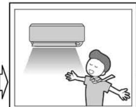 DAIKIN FNA-A - again. - 2