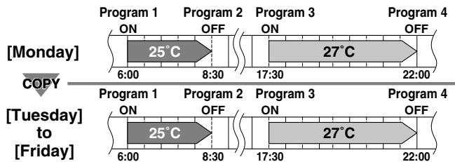 DAIKIN FNA-A - Copy mode - 1