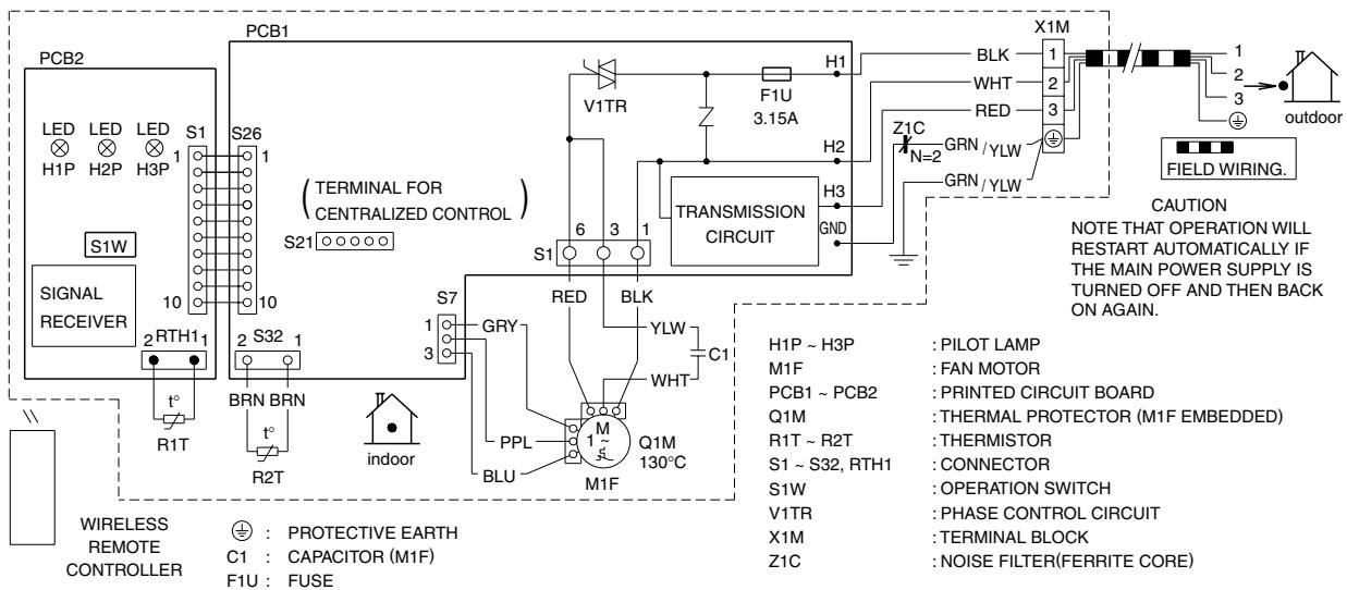 DAIKIN FNA-A - Duct Connected Type - 1