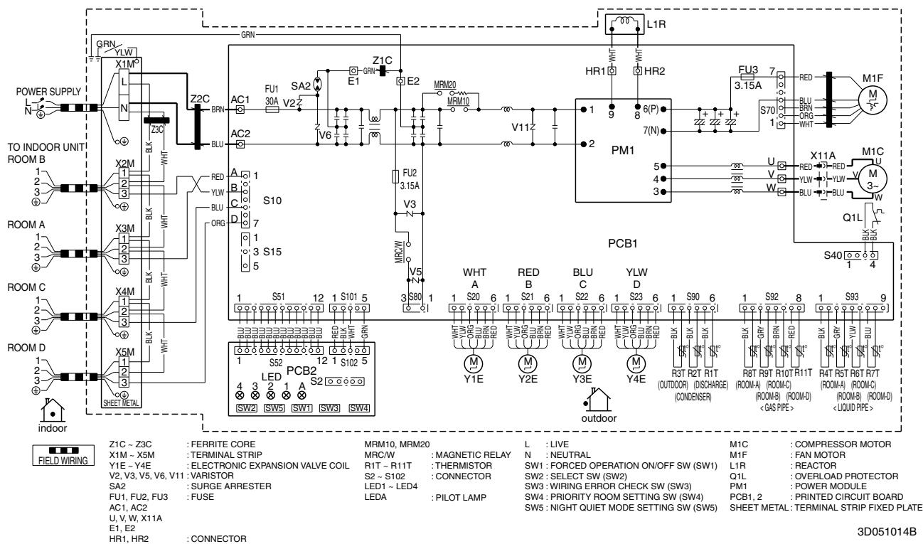 DAIKIN FNA-A - Cooling Only - 2
