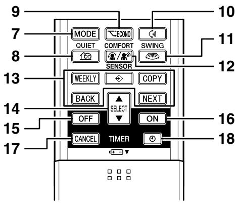 DAIKIN FNA-A - Names of Parts - 3