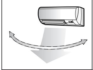 DAIKIN FNA-A - The 3-D airflow direction - 5