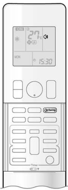 DAIKIN FNA-A - Adjusting the Airflow Direction and Rate - 1