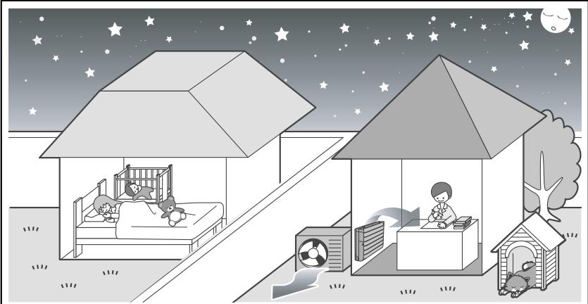 DAIKIN FNA-A - To cancel OUTDOOR UNIT QUIET operation - 2