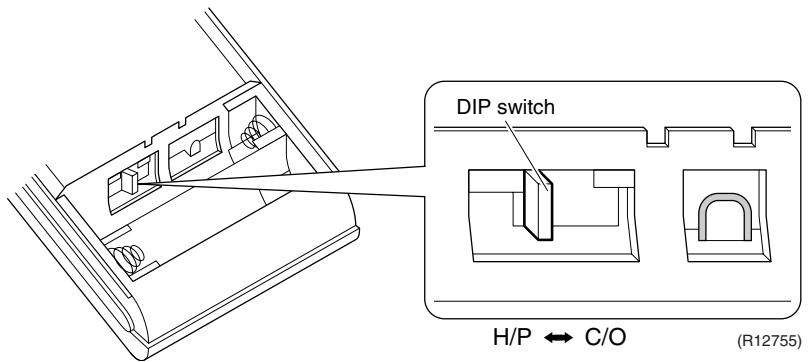 DAIKIN FNA-A - Model Type Setting - 1