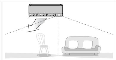 DAIKIN FNA-A - INTELLIGENT EYE operation - 4