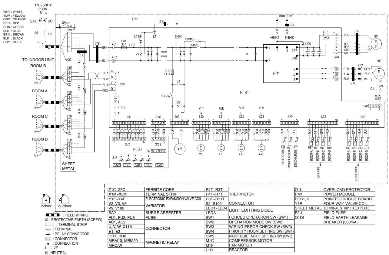 DAIKIN FNA-A - Heat Pump - 4