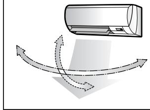 DAIKIN FNA-A - The 3-D airflow direction - 6