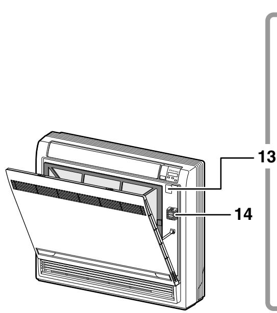 DAIKIN FNA-A - Opening the Front Panel - 1