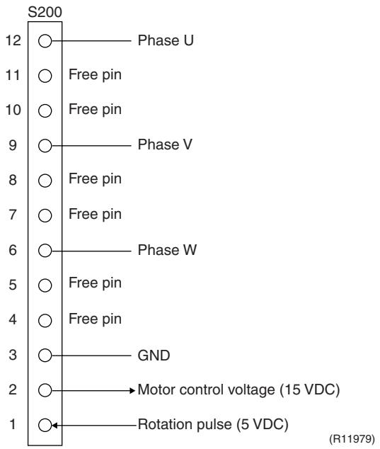 DAIKIN FNA-A - FTXS-K, CTXS-K Series - 1