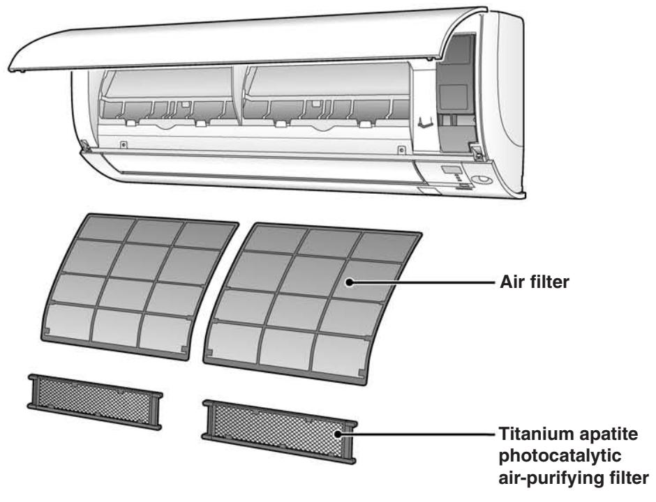 DAIKIN FNA-A - Indoor unit ON/OFF switch - 1