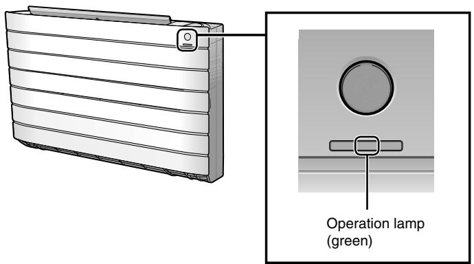 DAIKIN FNA-A - Operation Lamp - 5