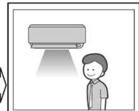 DAIKIN FNA-A - again. - 3