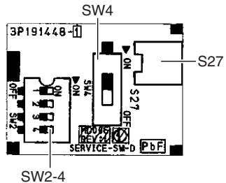 DAIKIN FNA-A - FVXS25/35/50FV1B - 3