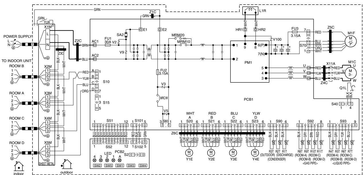 DAIKIN FNA-A - Cooling Only - 3