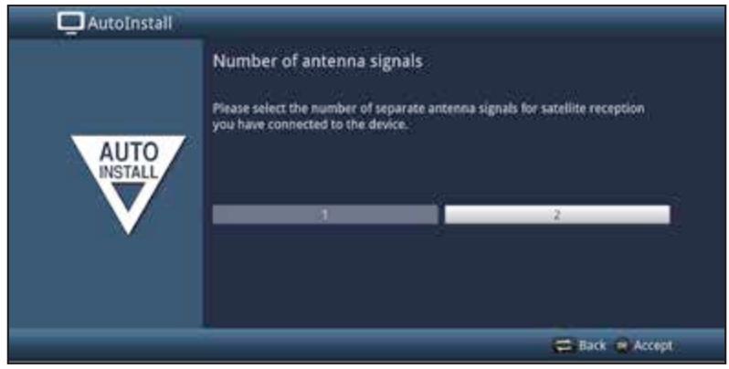 TECHNISAT TECHNIBOX S1  -  TECHNIBOX S1+ - Antenna signals - 1