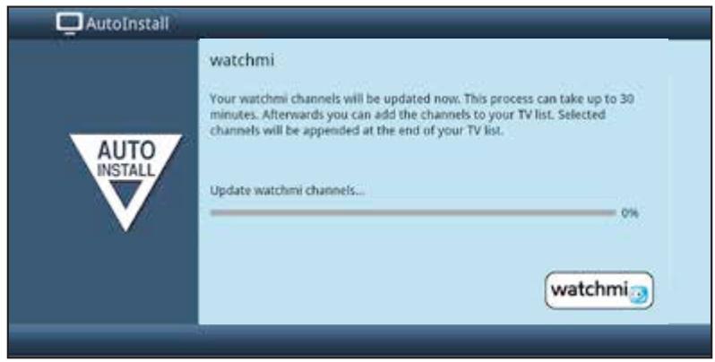 TECHNISAT TECHNIBOX S1  -  TECHNIBOX S1+ - watchmi - 3