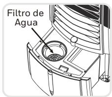 HONEYWELL ES800 - FILTRO DE AGUA* - 1
