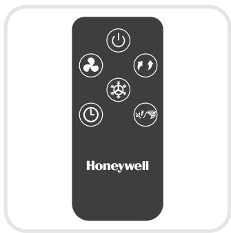 HONEYWELL ES800 - REMOTE CONTROL - 1