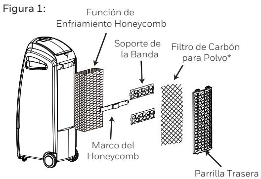 HONEYWELL ES800 - ADVERTENCIA: - 1
