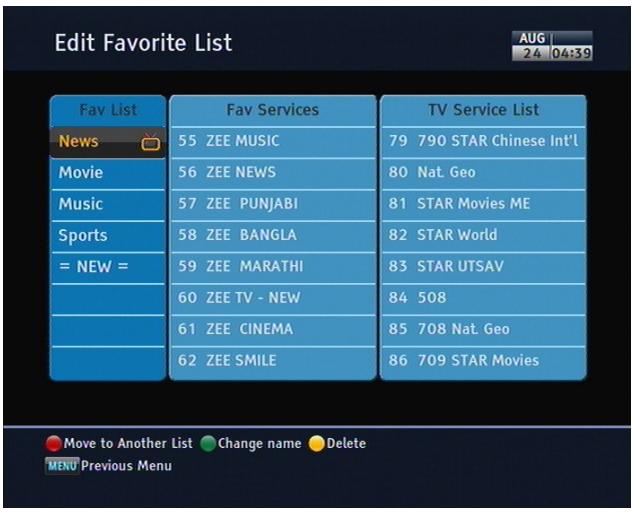 TOPFIELD SBP-2001 - Editing the favourite lists - 1