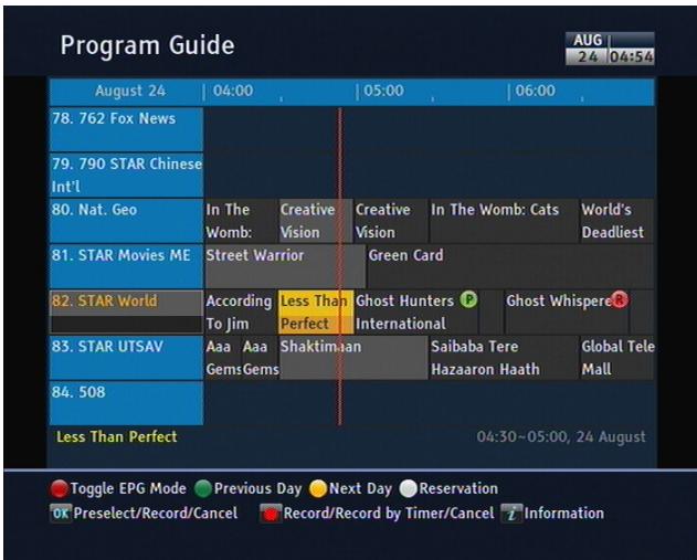 TOPFIELD SBP-2001 - Scheduling recordings using the programme guide - 1