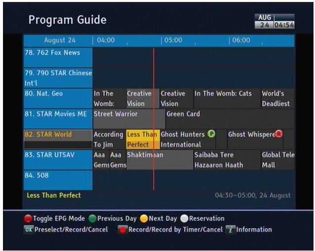 TOPFIELD SBP-2001 - Viewing electronic programme guide - 1