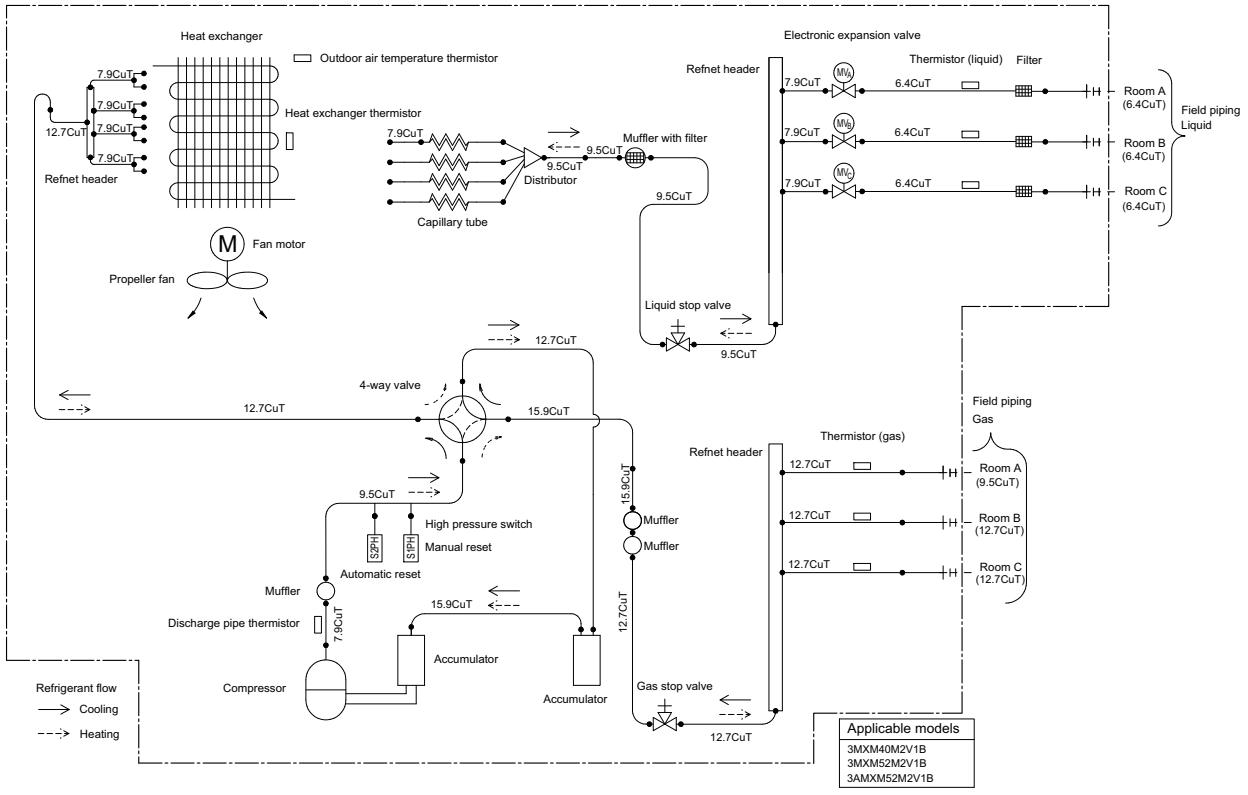 DAIKIN FTXS / CTXS  -  FTXS-G -  FTXS20K -  FTXS25K -  FTXS35K -  FTXS42K -  FTXS50K -  FTXS71G - Piping Diagram - 1