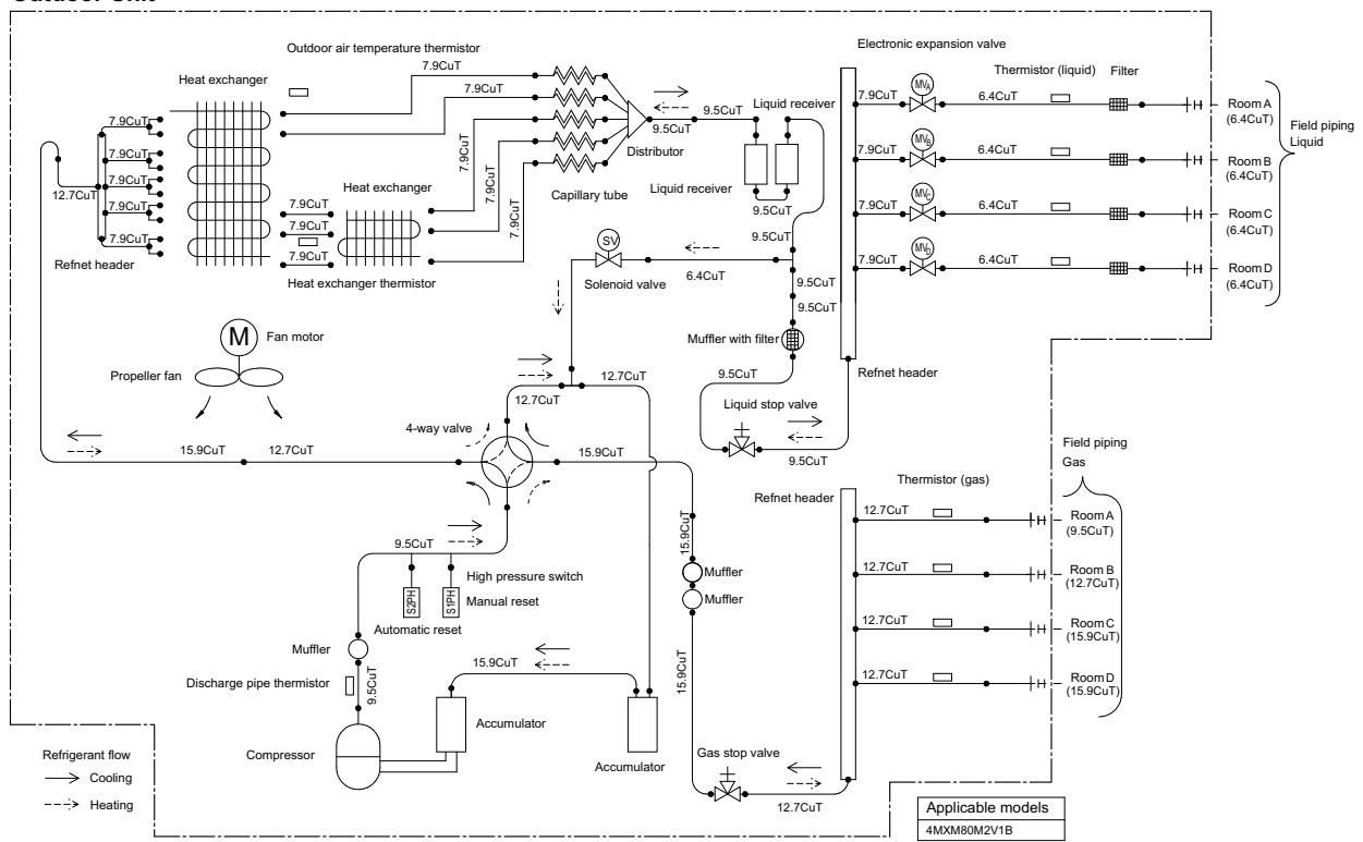 DAIKIN FTXS / CTXS  -  FTXS-G -  FTXS20K -  FTXS25K -  FTXS35K -  FTXS42K -  FTXS50K -  FTXS71G - Piping Diagram - 2