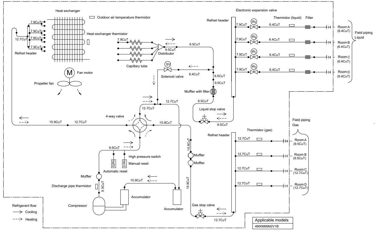 DAIKIN FTXS / CTXS  -  FTXS-G -  FTXS20K -  FTXS25K -  FTXS35K -  FTXS42K -  FTXS50K -  FTXS71G - Piping Diagram - 1