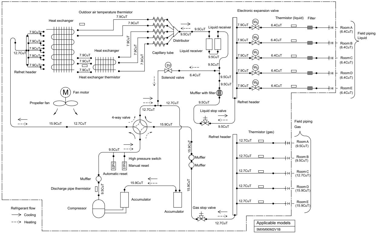 DAIKIN FTXS / CTXS  -  FTXS-G -  FTXS20K -  FTXS25K -  FTXS35K -  FTXS42K -  FTXS50K -  FTXS71G - Piping Diagram - 1