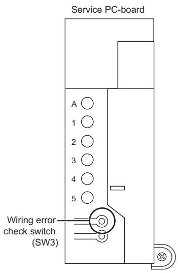 DAIKIN FTXS / CTXS  -  FTXS-G -  FTXS20K -  FTXS25K -  FTXS35K -  FTXS42K -  FTXS50K -  FTXS71G - Wiring error check - 1